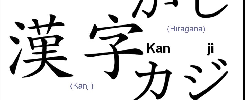 Cách viết chữ Kanji