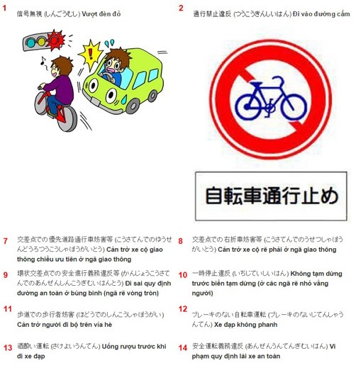 Những điều cần lưu ý khi sử dụng xe đạp tại Nhật Bản