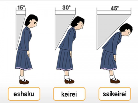Những nét văn hóa đặc trưng của Nhật Bản mà du học sinh nên biết